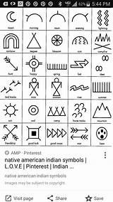 an image of some symbols that are on the webpage for people to see them