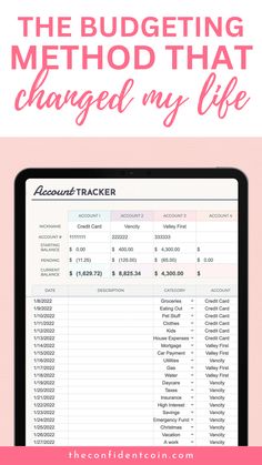 Oversee your finances with a Monthly Budget Planner including a Personal Finance Dashboard. Kids Credit Card, Finance Dashboard, Spending Tracker