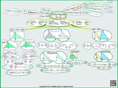 a poster with many different types of triangles