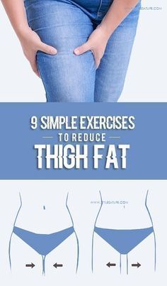 9 Simple exercises to reduce thigh fat Reduce Thigh Fat, Exercise To Reduce Thighs, Lose Thigh Fat, Workout Bauch, Lean Legs, Effective Exercises, Simple Exercises, Thigh Fat, Fotografi Editorial