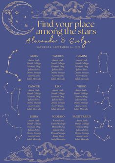 a poster with the names of stars in gold on a blue background, which reads find your place among the stars