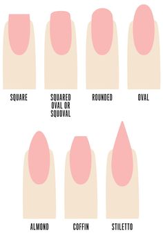 Types Of Nails Shapes, Different Types Of Nails, Mark Sloan, Acrylic Nail Shapes, Different Nail Shapes, Nailed It, Nail Extensions, Types Of Nails, Short Acrylic Nails