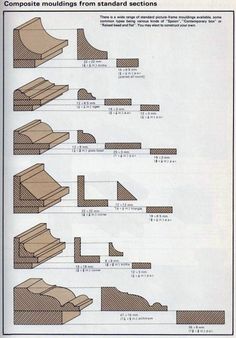 the diagram shows different types of wood flooring and how they are used to make them