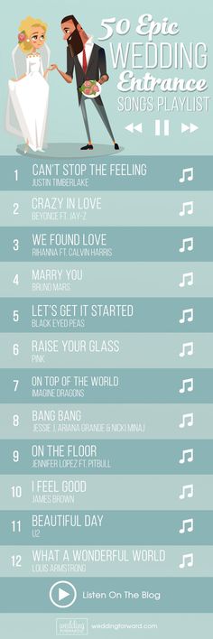 the top ten wedding songs info sheet