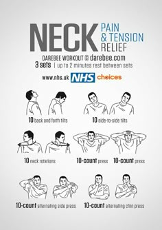 a poster with instructions on how to use neck pain and tension relief for back pain