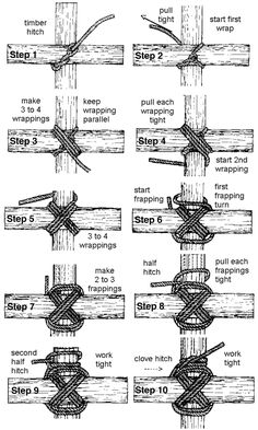 an old diagram showing how to tie a knot together with two different types of ropes