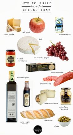 a poster with different types of cheeses and meats on it's side