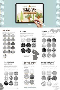 an info sheet showing the different types of trees and plants in each section of the page