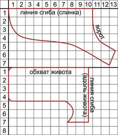 the height and width of an object in russian, with numbers for each section on it