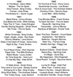 the line up for the beatles's 50th anniversary concert