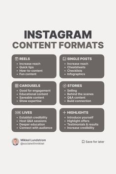 the instagramm content format for bloggers to use on their social page,