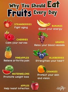 Fruit Fruit, Diet Chart, Cough Remedies, Eat Fruit, Personal Health