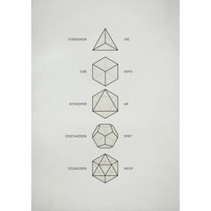 an image of different shapes and sizes of diamonds on a sheet of paper with text below