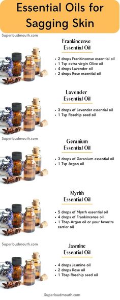 Get Rid Of Saggy Skin, For Skin Tightening, Myrrh Essential Oil, Jasmine Essential Oil, Essential Oil Blends Recipes, Essential Oils For Skin, Frankincense Oil