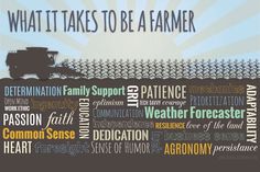 a poster with the words what it takes to be a farmer