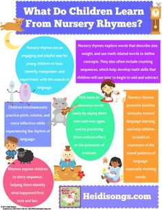 what do children learn from nursery rhynes? info sheet with pictures and text