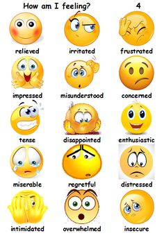 Emotion Posters Emotion Words, Emotions Preschool