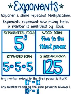 the exponent's table shows how to multiplicate numbers from 5 - 25