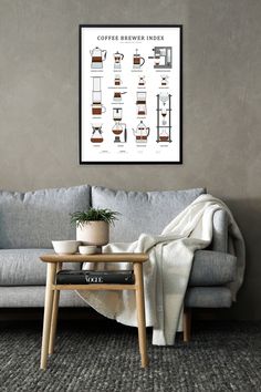 a coffee brewing poster hangs above a gray couch in a living room with a potted plant on the end table