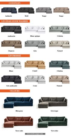 the different types of couches are shown in this diagram, and each one is labeled with