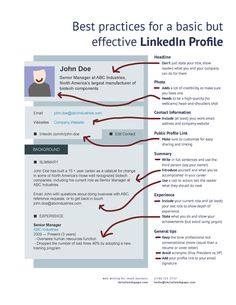 the linkedin profile is shown with arrows pointing up to different people's profiles