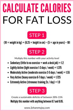 This is how to calculate calories for fat loss. Click through for examples and helpful tips. Calories Chart For Women, Calculating Calorie Deficit, How To Calculate Calorie Deficit, Calorie Intake Chart, Calorie Cycling, Comidas Fit, Macro Calculator, Caloric Deficit