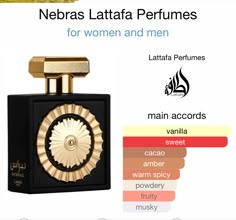 Perfume Hacks, Diy Perfume, Travel Size Perfume, Body Smells, Celebrity Perfume