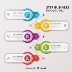 four steps info graphics with numbers and arrows on the top one is numbered in different colors