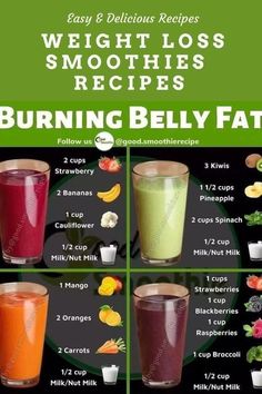 Weight loss smoothies for fat loss Juicer Recipes For Flat Stomach, Detox Smoothie Recipes Flat Belly, Smoothie Recipes For Lose Belly, Diet Smoothies Flat Belly, Belly Fat Juicing Recipes, Belly Fat Smoothie Recipes, Fat Burning Juice Recipes Flat Belly, Healthy Smoothie Recipes Flat Belly, Fat Burning Smoothies Belly