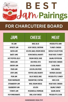 the best jam pairings for charcuterie board is shown in red and green