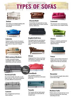 the different types of sofas are shown in this poster, which shows how to use them