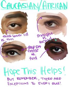 the different types of eyeliners are shown in this graphic style, including brown eyes and