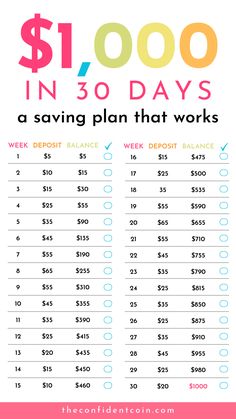 Ready for a fun way to challenge yourself to SAVE money? Here's a bundle of 5 savings trackers that will help you save $1000. 1000 In 30 Days, 1000 Savings Challenge, Save 1000, Save Money Fast