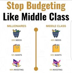 a sign that says stop budgeting like middle class, middle class and middle class