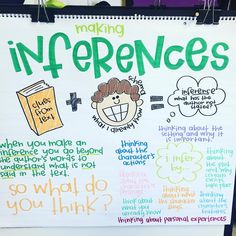 a sign with writing on it that says making infrences and what do you think?