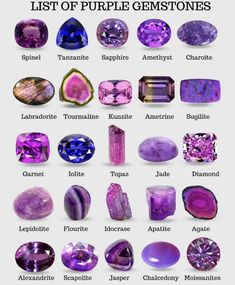 Precious Stones Chart, Types Of Purple, Kitchen Vocabulary, Purple Tourmaline, Purple Gemstones, Gemstones Chart, Jewelry Knowledge, Indigo Color, Gem Jewelry