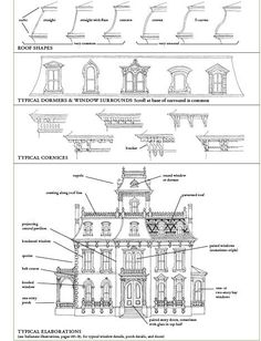 an architectural drawing shows the different types of windows and balconies on this house