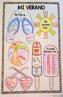 a poster with different types of ice creams and the words mi verano on it