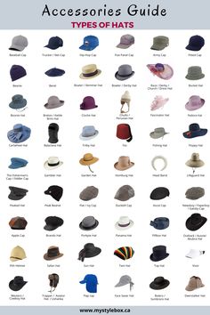 Describing Clothes, Caribbean Dress, Topi Vintage, Types Of Hats For Women, Different Hat Styles, Fashion Terminology, Pola Topi, Fashion Infographic, Kinds Of Hats