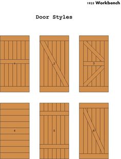 the door styles for different types of doors