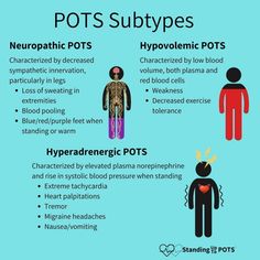 POTS syndrome - Google Search Dysautonomia Awareness, Dysautonomia Pots, Mast Cell Activation Syndrome, Ehlers Danlos, Autonomic Nervous System, Ehlers Danlos Syndrome, Migraine Headaches, Invisible Illness, Chronic Fatigue