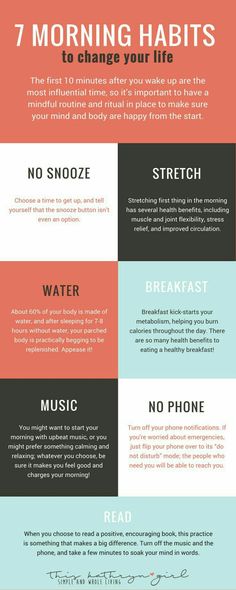 Morning Routine Women, Energy Inspiration, Productive Routine, Workout Morning, Best Morning Routine, Morning Routine Ideas, Best Morning, Routine Ideas