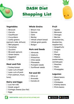 the dash diet shopping list is filled with vegetables, fruits and other things to eat