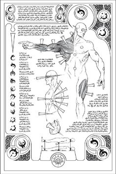 a drawing of the body and muscles in an ancient style with instructions on how to do it