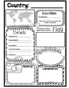 the country worksheet is shown with pictures and information for students to use in their class