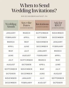 a table that has different types of wedding names on it and the words, when to send