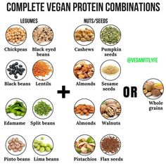 the complete vegan protein combinations and their ingredients are shown in this graphic diagram, which includes