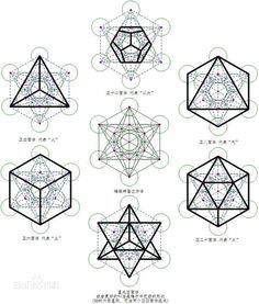 Metatron's Cube, Sacred Science, Geometry Tattoo, Platonic Solid