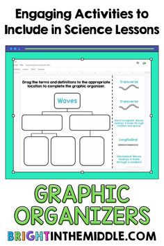 Graphic Organizers in Middle School Science #6thgrade #7thgrade #8thgrade Electromagnetic Waves, Depth Of Knowledge, Teaching Plan, Learning Science