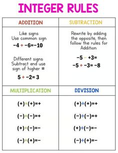 two different rules for adding and subtracting numbers